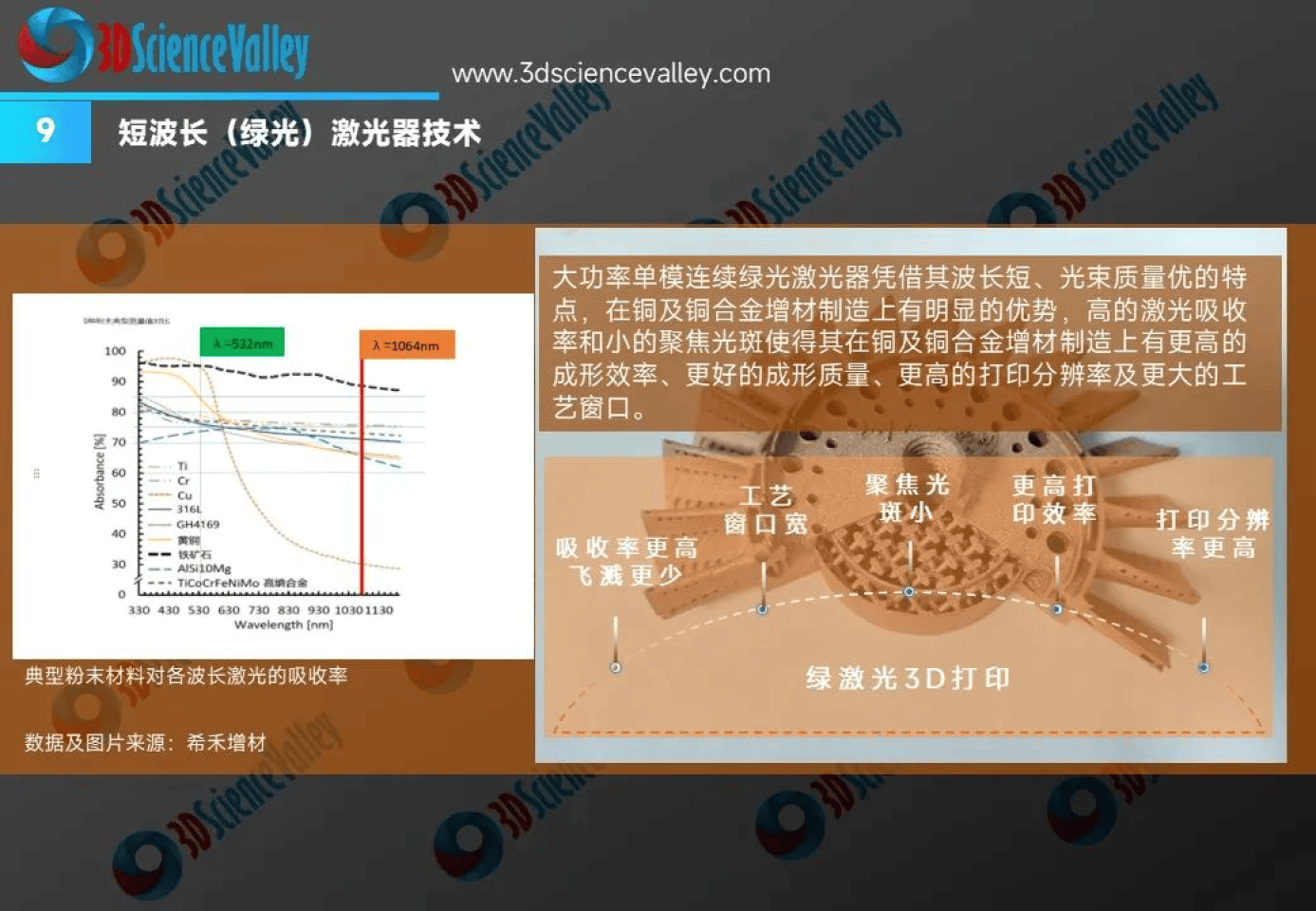 中国税网 :极品白丝  白皙mba-3D打印板块7月31日涨4.12%，奥比中光领涨，主力资金净流入4.33亿元 第1张