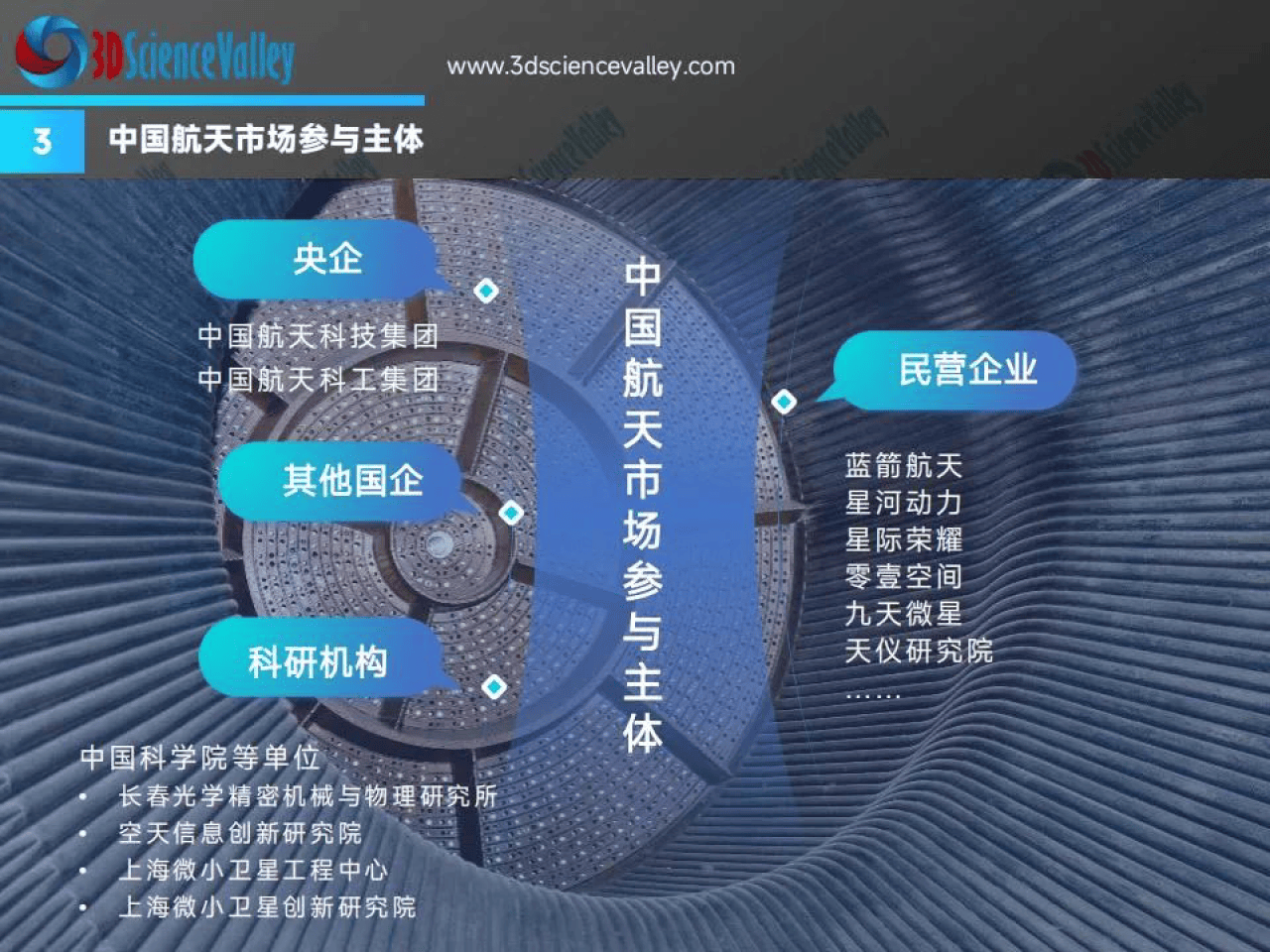 国际在线 :最准一肖一码100%香港78期-探索未来科技 3D生物打印  第1张