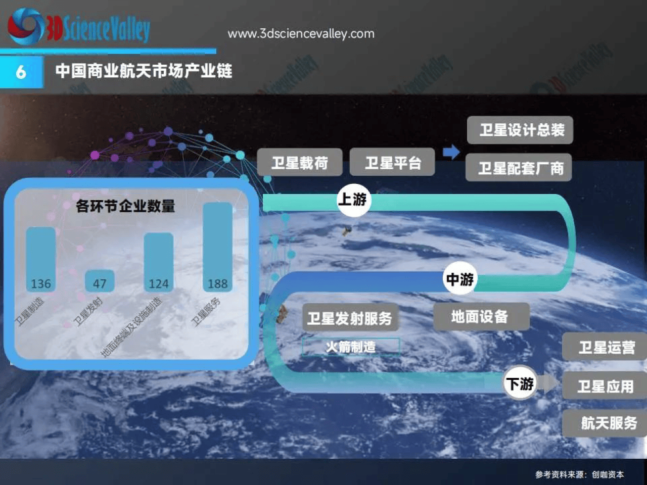 中国发展网 :澳门一码中精准一码免费中特-中国3D打印贮箱首次实现在轨应用  第3张