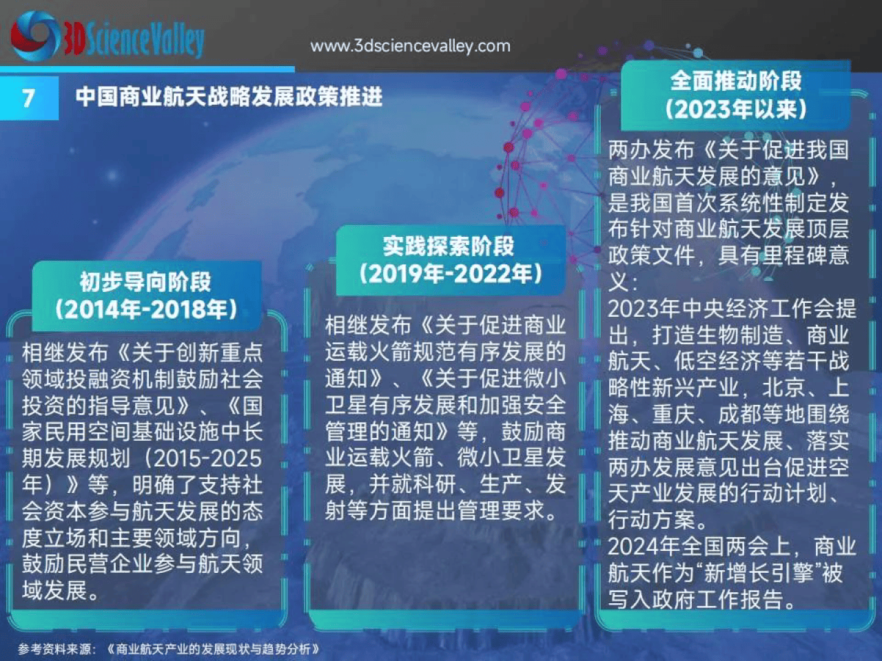 中央广播电视总台:2023管家婆资料正版大全澳门-点云生物3D打印人工骨完成临床随访  第1张