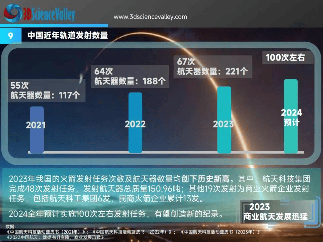 触电新闻:2024澳门天天开好彩大全-诺丁汉大学物理学院：开发新型3D打印真空系统，探测暗物质技术取得突破  第2张