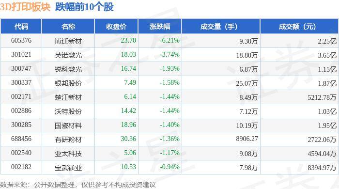 爱济南:澳门六开奖结果2024开奖-小批量试制，用3d打印可以吗？  第1张