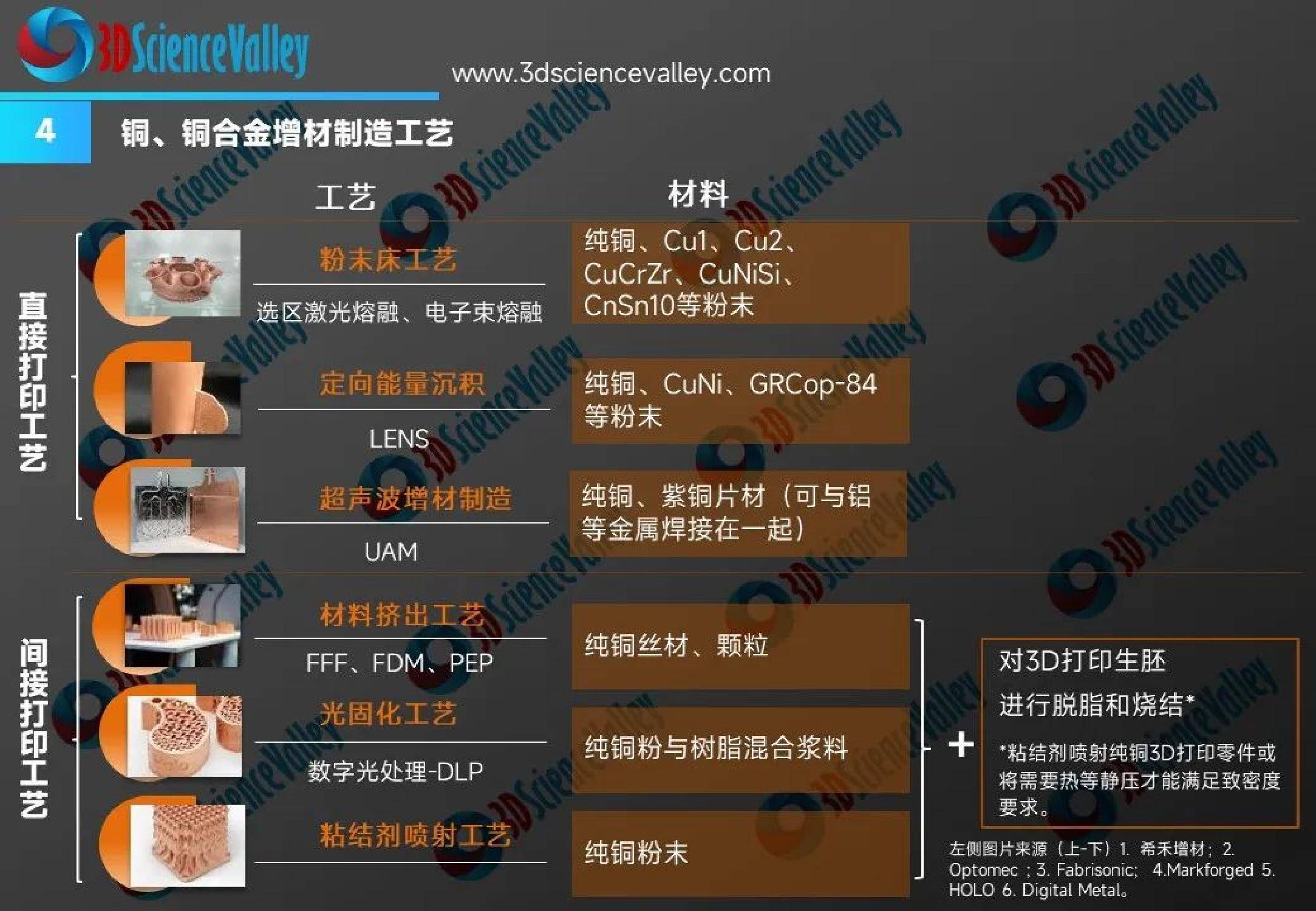 中国小康网 :澳门2023年开奖结果+开奖记录1-SLA 3D打印机能打印手办吗？mikibobo米奇联盟4.98万支持手办打印