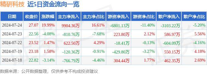 中国新闻社:2024年正版资料免费大全-波浪形数据中心是欧洲最大的 3D 打印建筑，仅用 140 小时建成