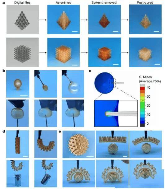 江西晨报:2024今晚澳门开特马-新材料 金属3D打印发展的加速器