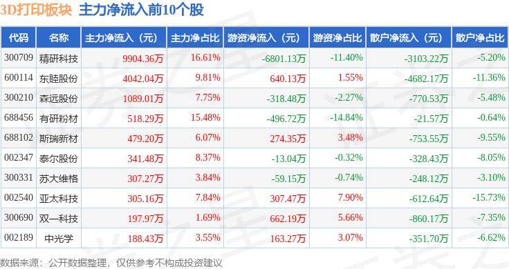 中国侨网 :管家婆免费开奖大全-美媒：3D打印技术助长美国枪支暴力