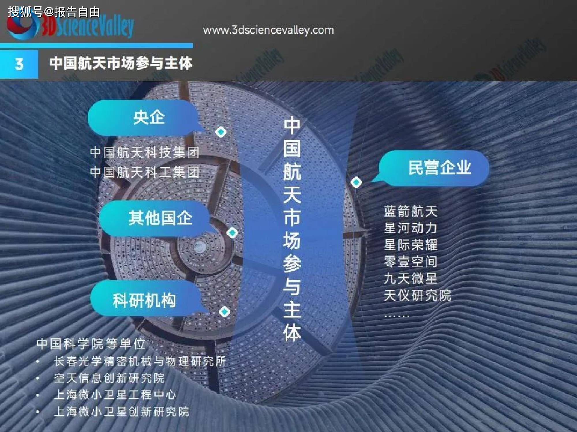 中国农网 :澳门一肖一码100%精准一-重塑建筑行业？全球最大的3D打印社区即将完工  第1张