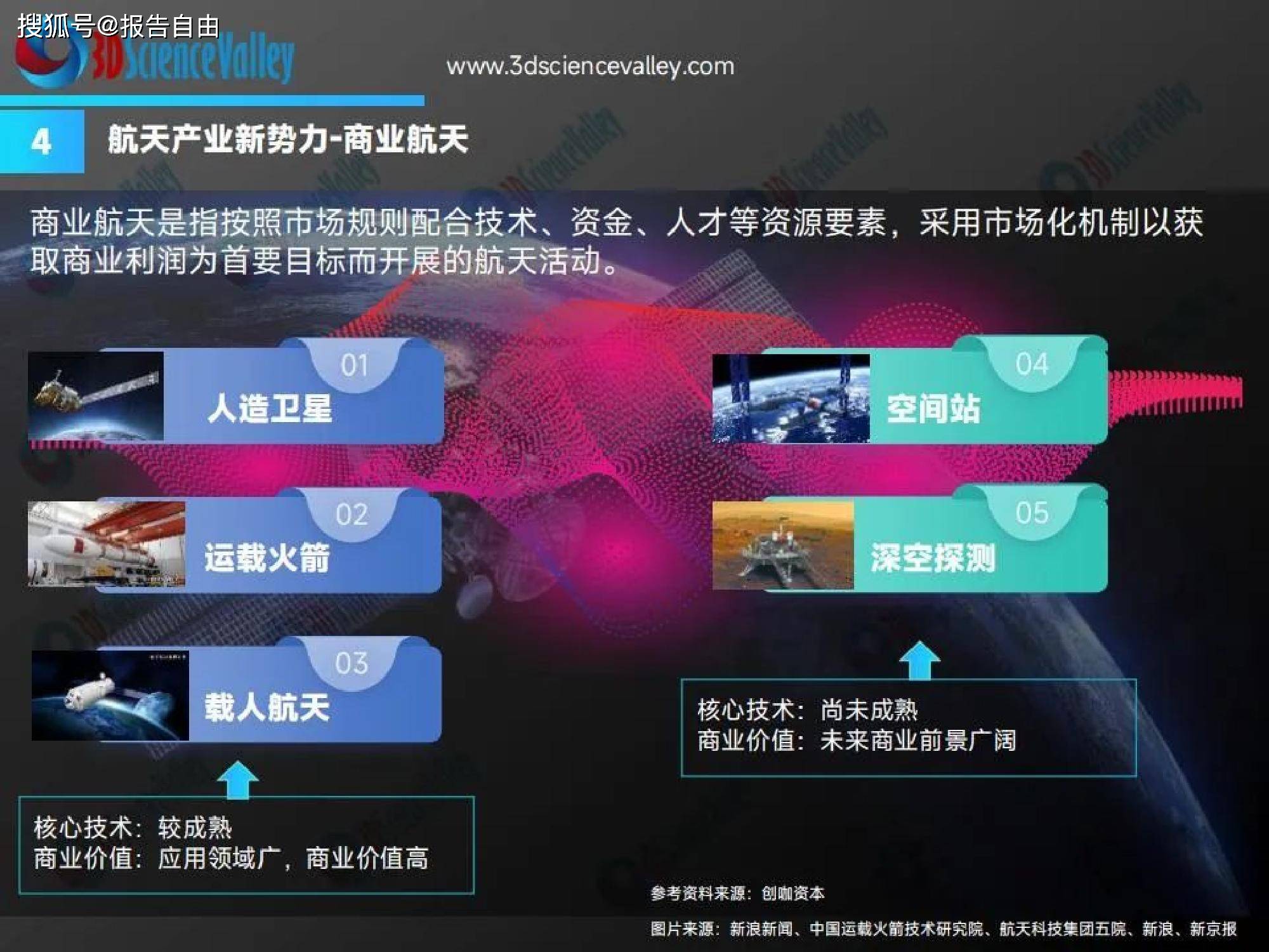 中国经济周刊网:澳门2024开奖最新开奖结果查询-传感器能在3D生物打印组织内定位  第2张