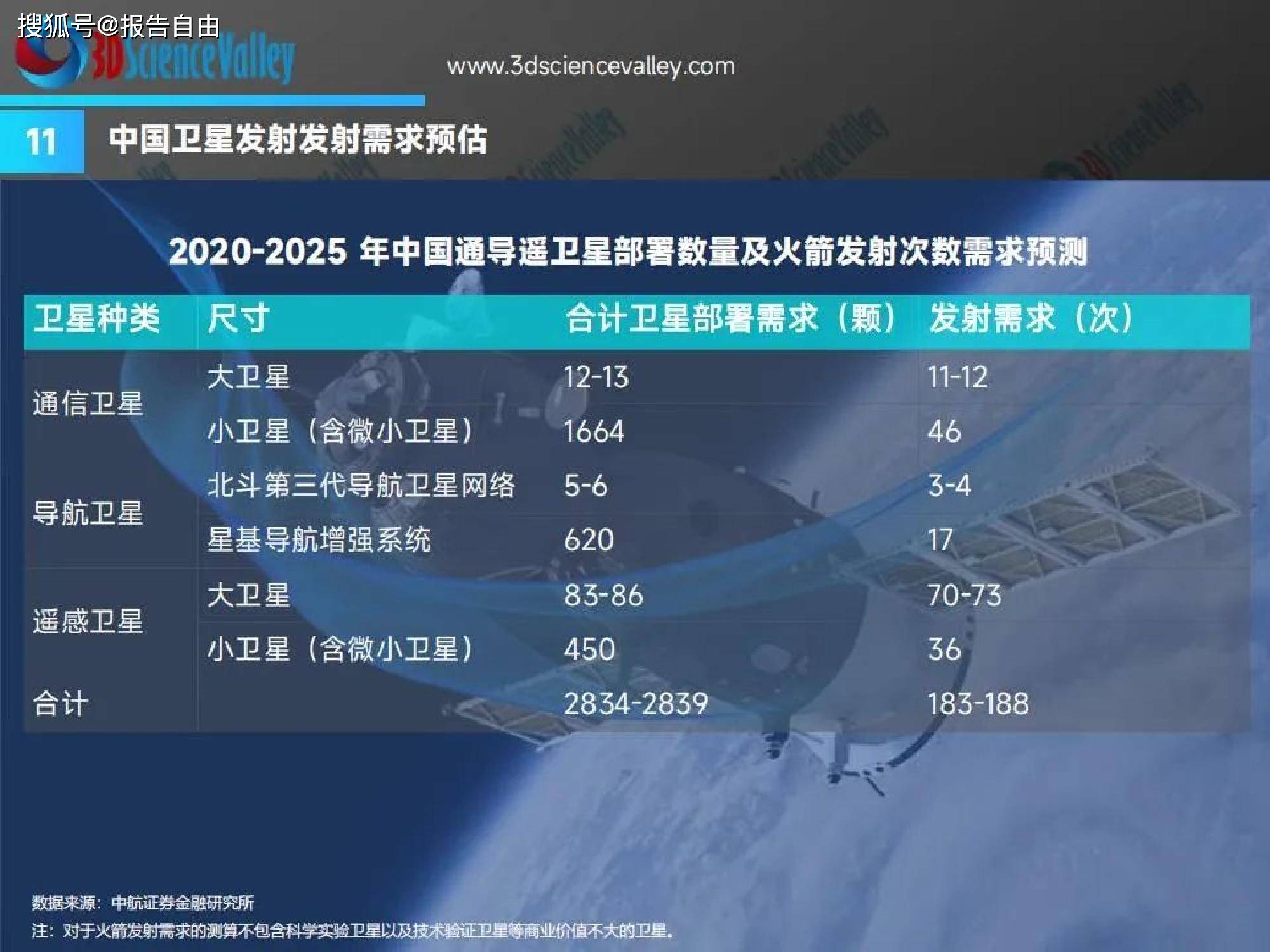 华夏经纬网:2023澳门正版资料免费大全-重塑建筑行业？全球最大的3D打印社区即将完工  第2张