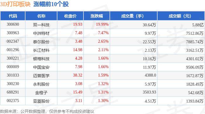 草原全媒:新澳门开奖历史记录-潍坊市益都中心医院数字医学与3D打印应用示范基地正式揭牌