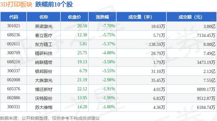 中央广播电视总台:管家婆一码一肖资料大全老人味-新材料 金属3D打印发展的加速器  第1张