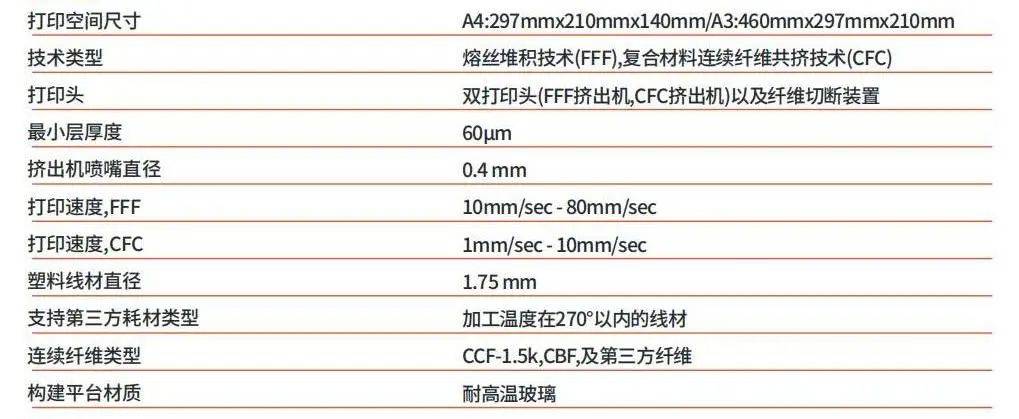 经济日报:澳门一肖一码100准免费资料-钢研高纳获得发明专利授权：“3D打印用高温合金及其3D打印方法、3D打印结构件”