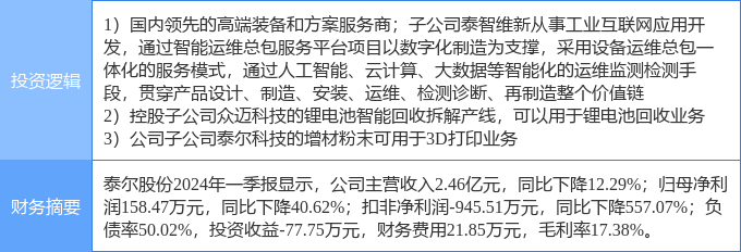 中国组织人事报新闻网 :二四六香港资料期期准-《奇点科学》——用3d打印风力涡轮机器