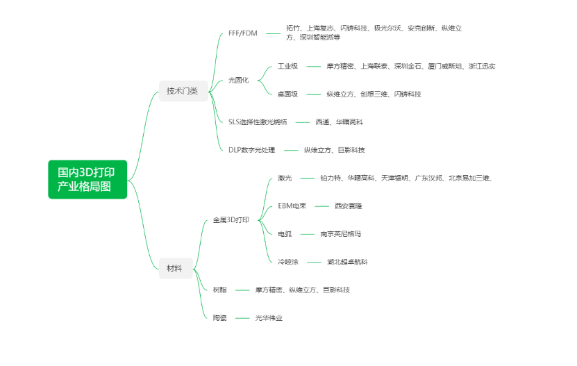 新华社:澳门一肖一码一必中一肖精华区-自制3D打印高达头盔，我就是高达！