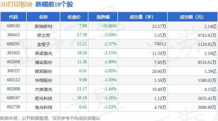 石家庄日报:香港6合开奖结果+开奖记录-医学3D打印，走进老区群众生活  第2张