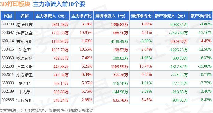 中国气象新闻网 :新澳门一码中精准一码免费中特-耐力骑士福音 Fizik推出3D打印版Fizik Aliante Adaptive座垫