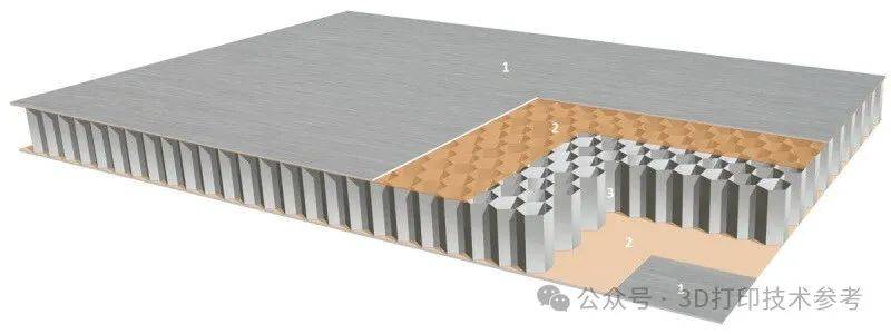 山西日报:二四六香港资料期期准现场开码-巴塞罗那公园利用泥土，3D打印搭建地球森林校园  第1张