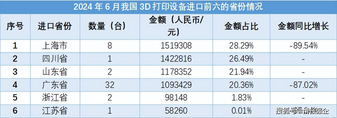 经济参考网 :澳门2023免费资料大全精准版-PEEK，3d打印，医疗，三者什么关系？  第1张