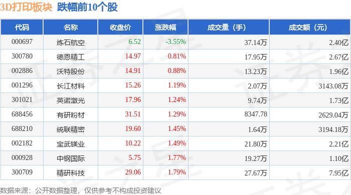 中国新闻社:聚宝盆正版资料大全-3D打印推动透气钢革命  第1张