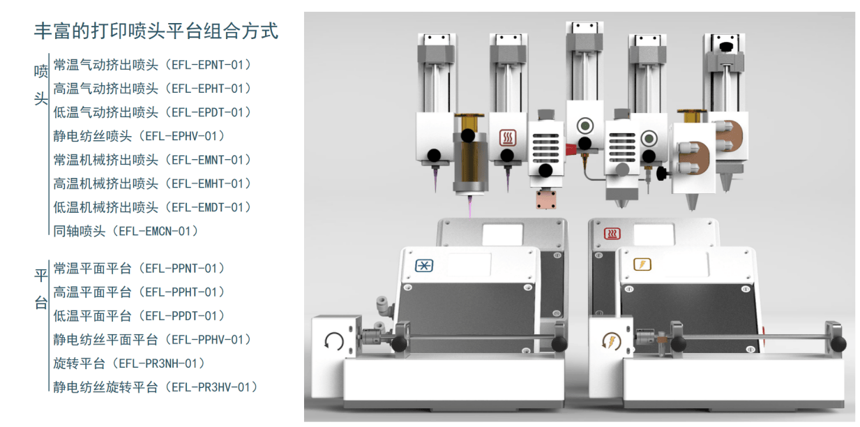 洪观新闻:新澳门免费资料大全2024年-国家统计局：2024 上半年 3D 打印设备、新能源汽车、集成电路产品产量同比分别增长 51.6%、34.3%、28.9%