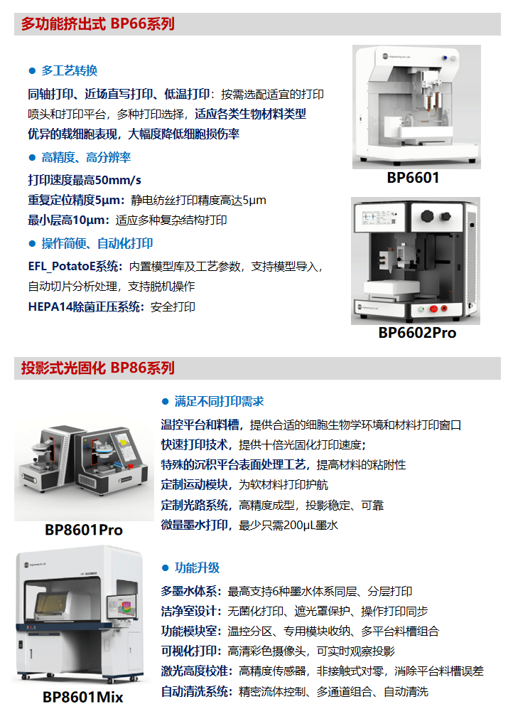 赣南日报:一肖一码免费，公开-民生证券给予铂力特推荐评级：1H24收入增长35%；3D打印全产业链均衡发展  第2张