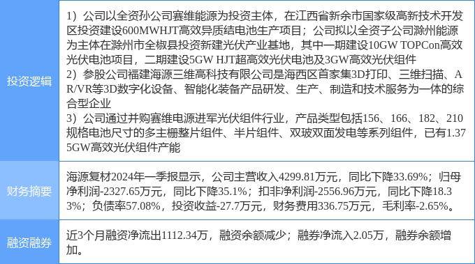 中国国际电视台:2004澳门资料大全免费-3D打印板块9月12日跌0.55%，统联精密领跌，主力资金净流出2.66亿元  第2张