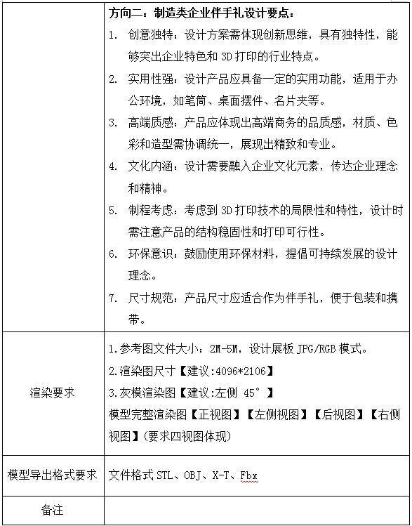 消费日报网 :2024澳门资料正版大全-长城证券：看好3D打印赋能3C领域带来的广阔市场空间