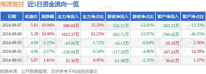 中国新闻网 :2024澳门天天开好彩大全开奖记录-3D打印材料有哪些