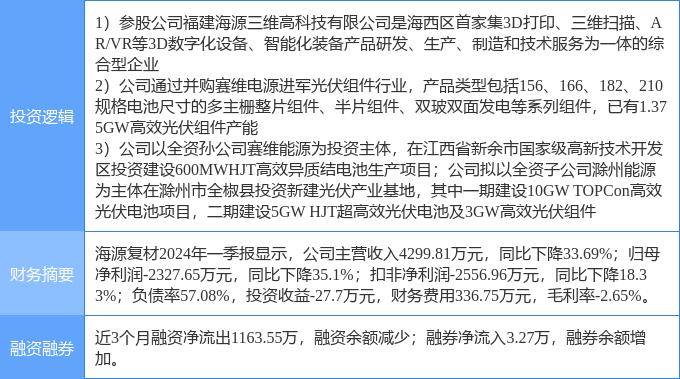 新黄河:2024全年资料免费大全-3D打印板块6月28日涨1.24%，银邦股份领涨，主力资金净流出1748.68万元  第1张