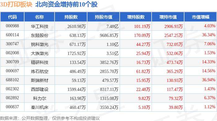 人民日报:2024今晚澳门开特马-美国空军在3D打印领域的深耕  第2张