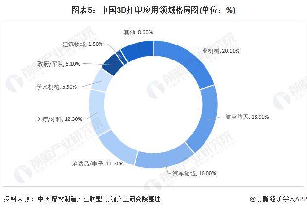 中国环境网站 :澳门2024开奖记录查询结果-8月30日博迁新材涨停分析：3D打印，智能制造，锂电池概念热股  第2张