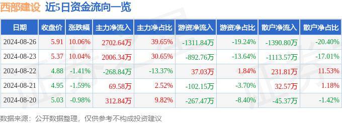 中国军视网 :2024澳门六今晚开奖结果出来新-金属3D打印工艺流程 SLM金属3d打印成品及过程  第3张