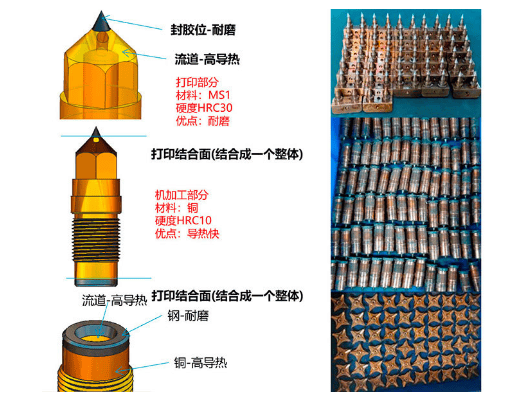 掌上张家界:新澳门资料大全正版资料?奥利奥-3d打印机来自是什么  第1张