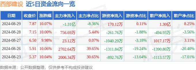 触电新闻:新澳门今晚开奖结果+开奖-数月造不出的部件，3D打印10天搞定？火箭可回收新“赛点”