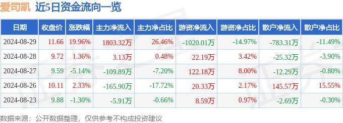 中国能源网 :2023澳门正版资料免费大全-恒源洁具申请一种 3D 打印浴室柜的制造方法，可提供结构简单、适合推广实施应用的 打印浴室柜制造方案  第3张