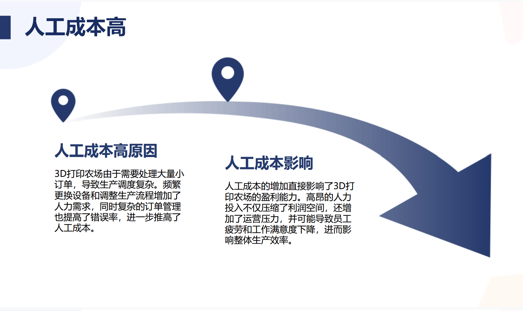 四川观察:新澳门资料大全正版资料2024年免费下载新奥门开奖记录-3D打印的关联性含义？  第2张