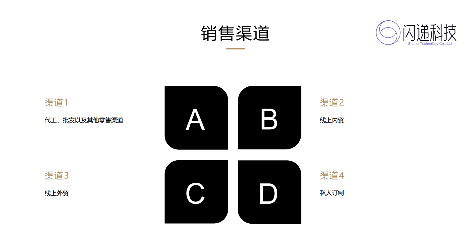 中国青年报:2024年新澳门正版资料大全免费-深圳工业上半年增加值增长12%，3D打印设备产量增83.3%