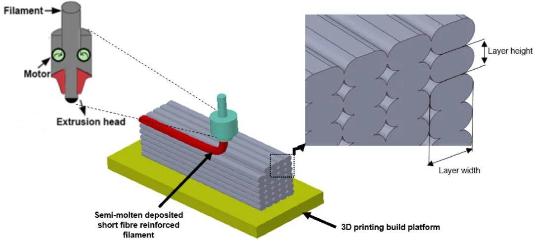 海南日报:2024澳门资料大全正版资料免费-3D打印应用领域 金属3D打印应用场景有哪些  第1张