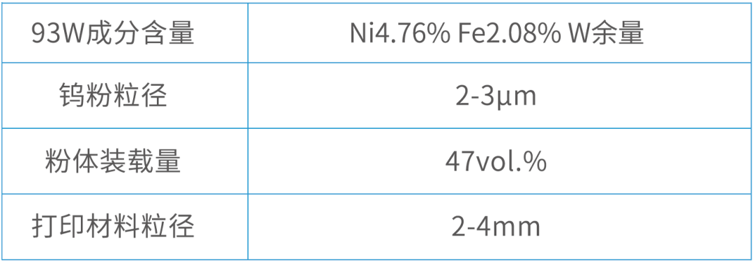 中国法院网 :2024新澳免费资料三头67期-青年回乡创办3D打印工厂  第2张