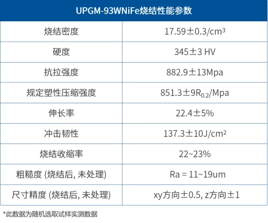 掌上洛阳:2024澳门天天开好彩资料-3D打印板块7月9日涨2.85%，XD统联精领涨，主力资金净流出764.76万元