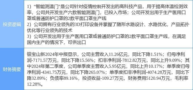 晋中日报:新澳好彩免费资料查询2024-波浪形数据中心是欧洲最大的 3D 打印建筑，仅用 140 小时建成  第2张