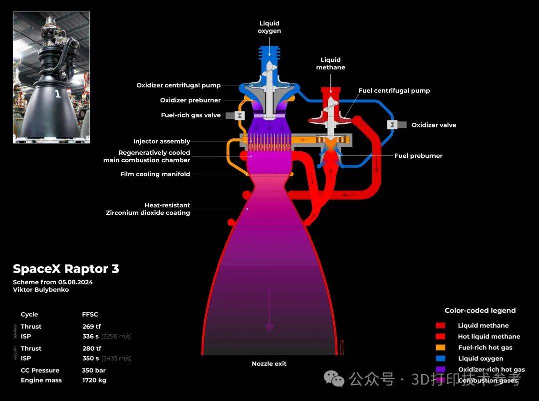 极光新闻:新澳门资料大全正版资料2024年网站下载-3D打印应用领域 金属3D打印应用场景有哪些  第1张