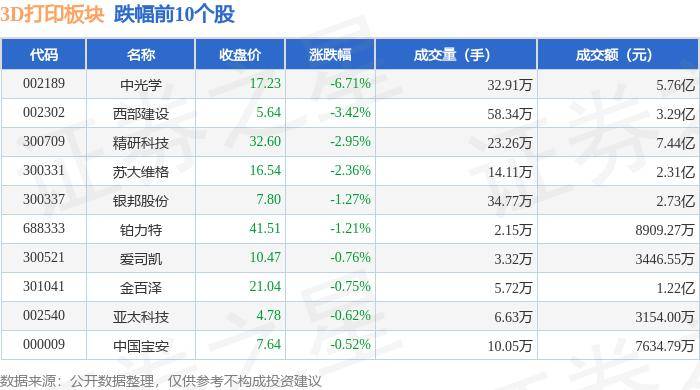 旗帜网 :国产精品秘 麻豆果冻传媒潘甜甜-法航母将使用3D打印金属零部件  第1张