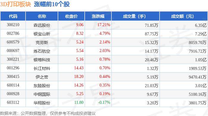 中国纪检监察报:最准一肖一码100%免费公开-黑格科技X斯莫格：3D打印定制自己的专属摄影配件  第1张