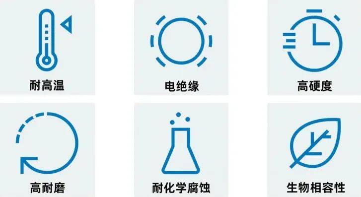 新华网 :新澳门的资料新澳-机械3D打印案例分析报告  第2张