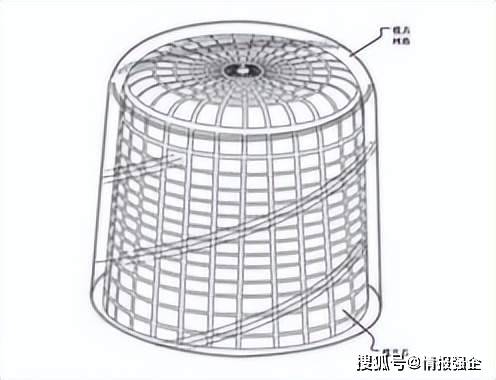 上观新闻:2024澳门资料大全正版-3D打印药物技术新里程：12亿美元大单是否是空头支票？