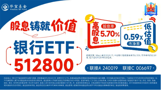 2699亿现金本周发放！年内“最强板块”继续涨，“宇宙行”再攀新高，银行ETF（512800）逆市3连阳  第4张