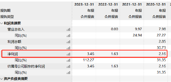 “国投瑞银基金薪酬变动被股东瑞银否决”？ 知情人士：不实  第3张