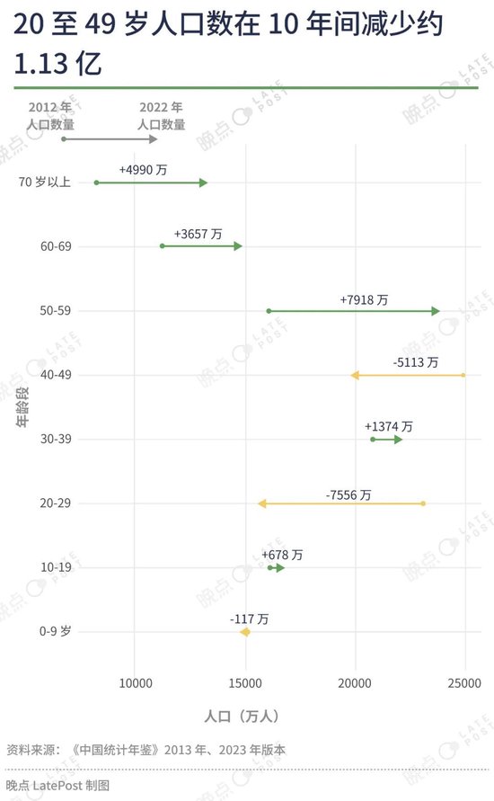 汽车价格战已经打了一年半，16 张图记录这场淘汰赛  第18张