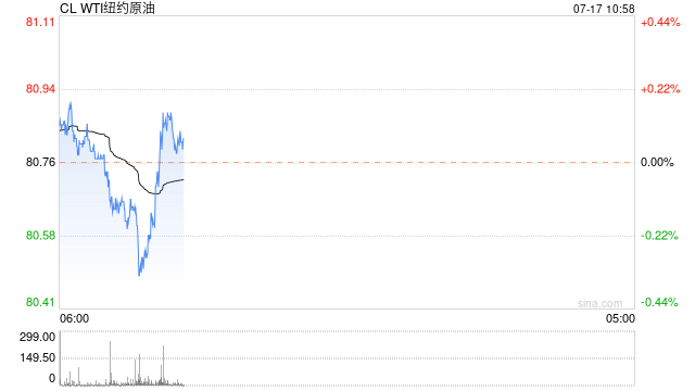 光大期货：7月17日能源化工日报  第2张